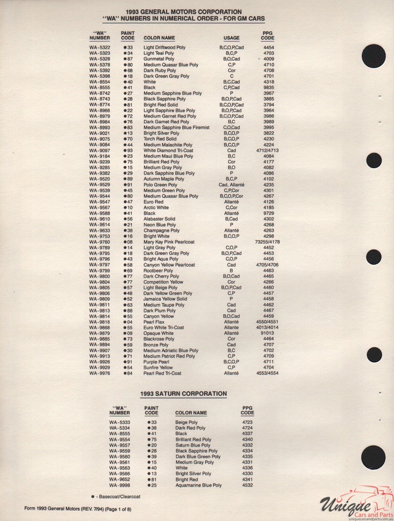 1993 General Motors Paint Charts PPG 3